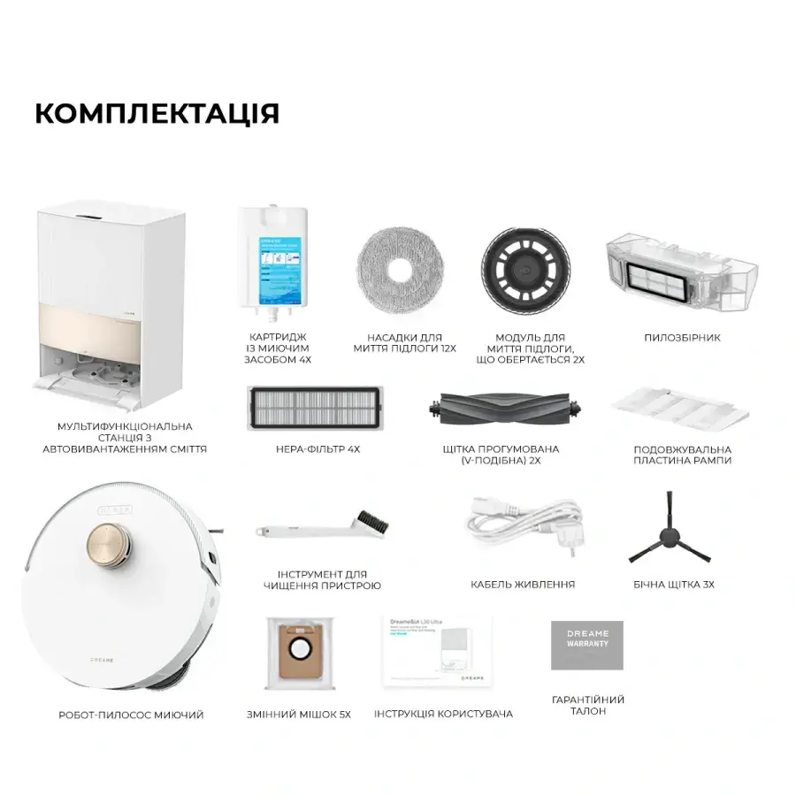 Робот-пилосос з вологим прибиранням Dreame Bot L20 Ultra Complete White (RLX41CE)