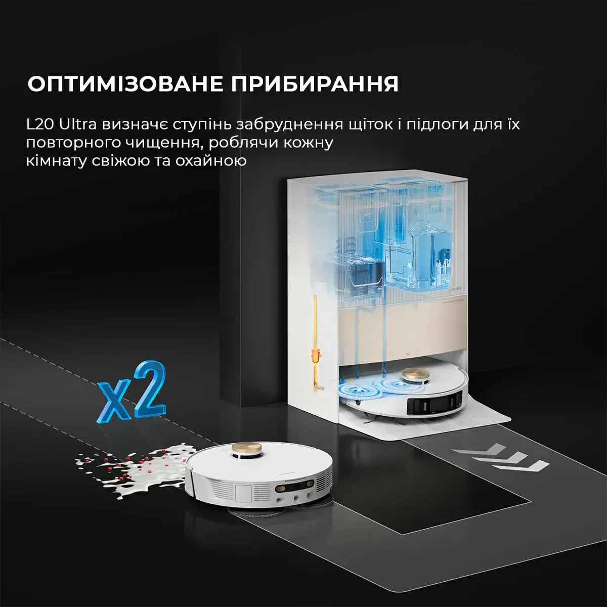 Робот-пилосос з вологим прибиранням Dreame Bot L20 Ultra Complete White (RLX41CE)