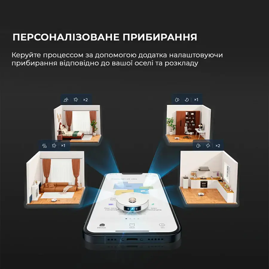 Робот-пилосос з вологим прибиранням Dreame Bot L20 Ultra Complete White (RLX41CE)