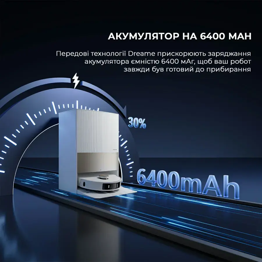 Робот-пилосос з вологим прибиранням Dreame Bot L20 Ultra Complete White (RLX41CE)