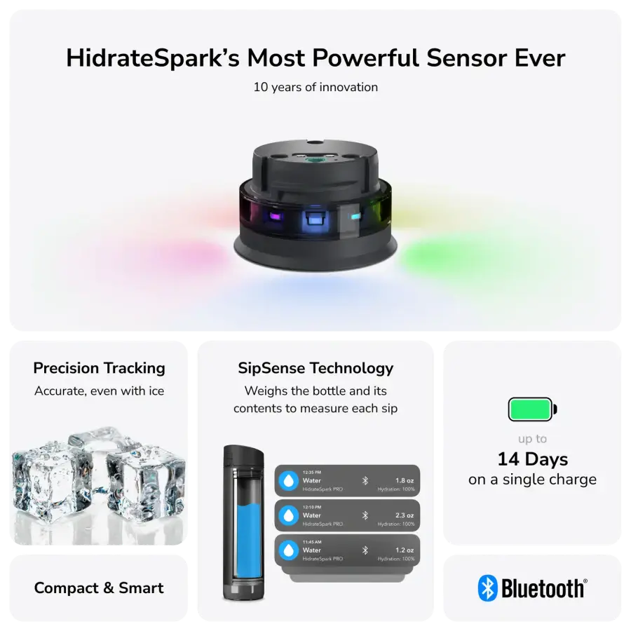 Умная бутылка для воды HidrateSpark PRO 21 oz/621 ml - Straw Lid - Cool Matcha (HI-007-050)