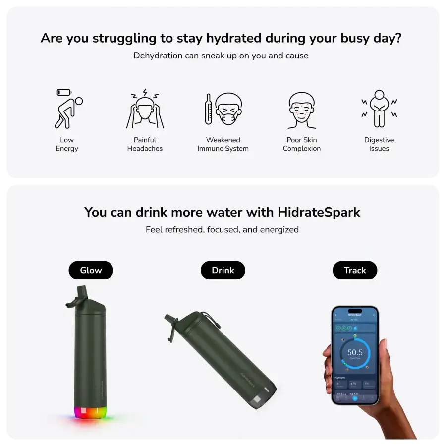 Розумна пляшка для води HidrateSpark PRO 21 oz/621 ml - Straw Lid - Forest (‎‎HI-007-052)