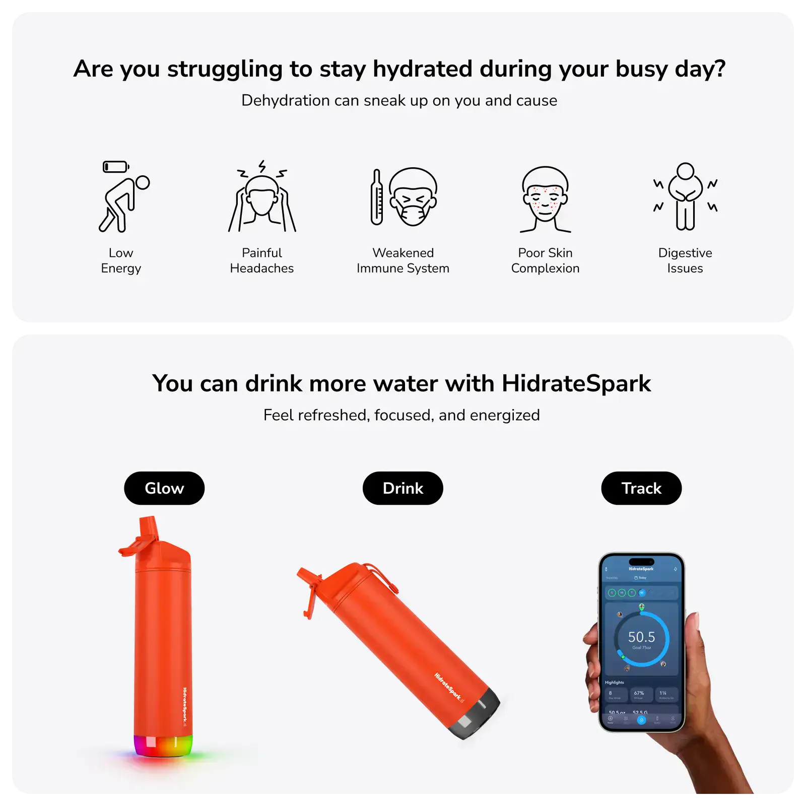 Розумна пляшка для води HidrateSpark PRO 21 oz/621 ml - Straw Lid - Lava (‎HI-012-002)