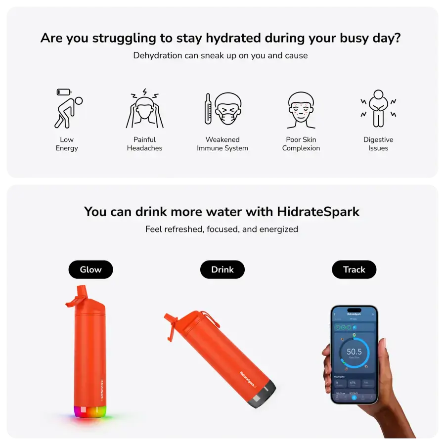Розумна пляшка для води HidrateSpark PRO 21 oz/621 ml - Straw Lid - Lava (‎HI-012-002)