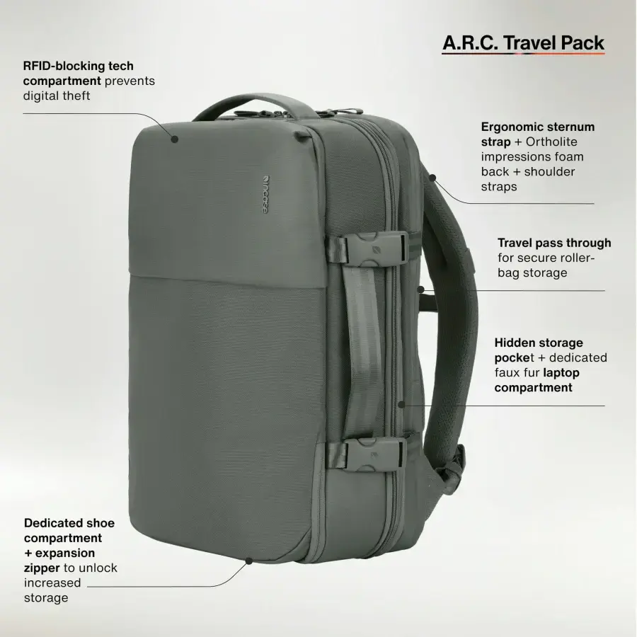 Рюкзак Incase A.R.C. Travel Pack with ReSpun 100% Recycled Polyester 38L - Smoked Ivy (INCO100682-SIV)