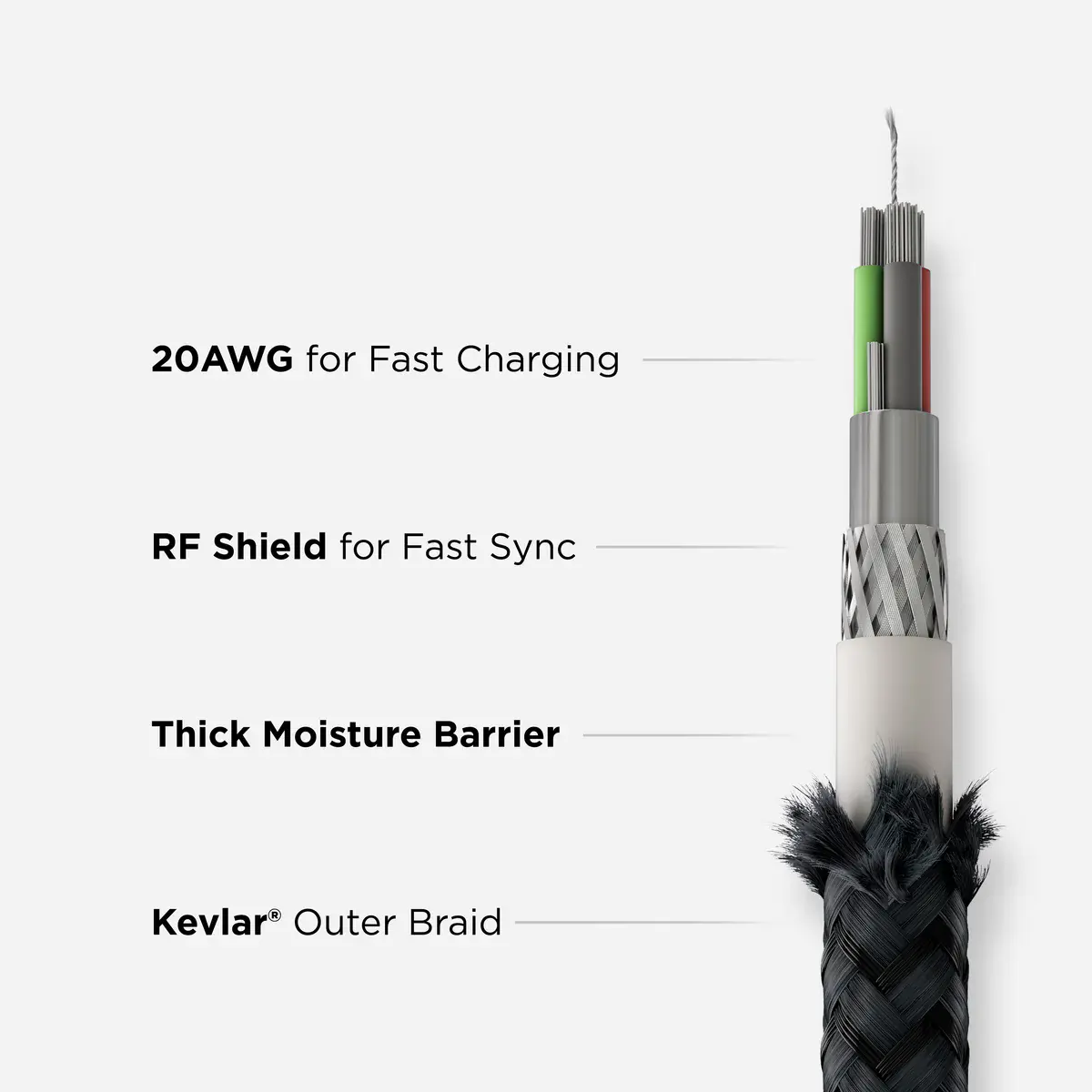 Кабель Nomad USB-C Kevlar Cable 100W 0.3 m - Black (NM01845485)