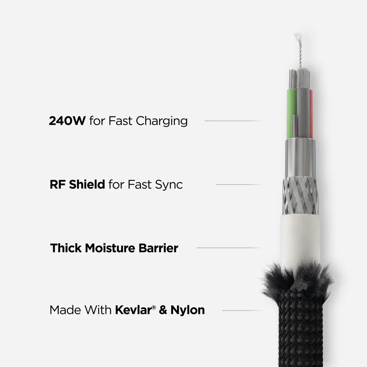 Кабель Nomad USB-C Kevlar Cable 240W 1.5 m - Carbide (NM014964858)