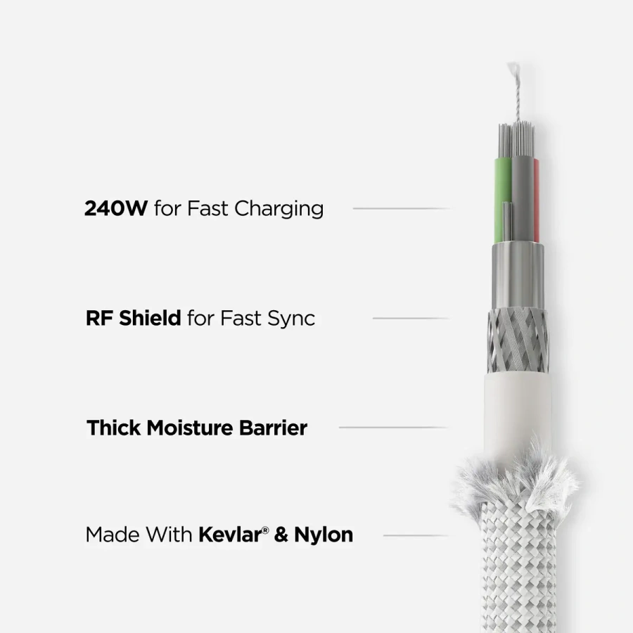 Кабель Nomad USB-C Kevlar Cable 240W 3 m - White (NM014681858)