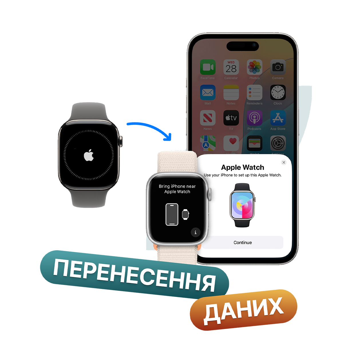 Перенесення даних з годинника на годинник