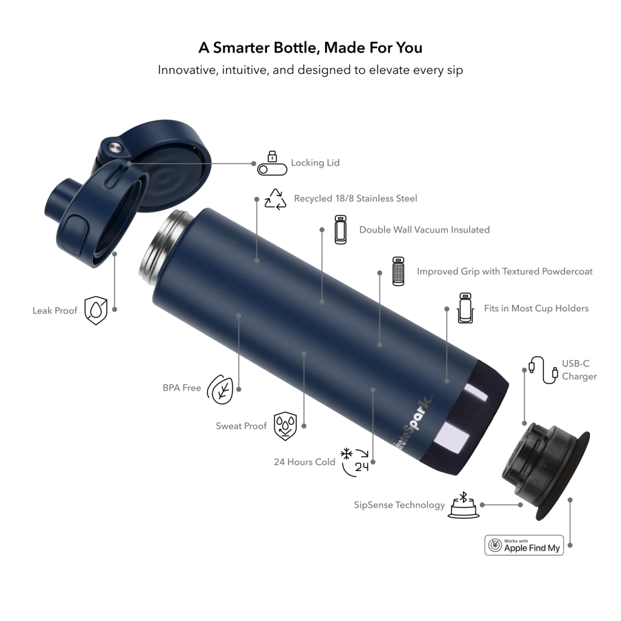 Розумна пляшка для води HidrateSpark PRO 2 Smart Bottle - Chug Lid 21 oz/621 ml - Navy