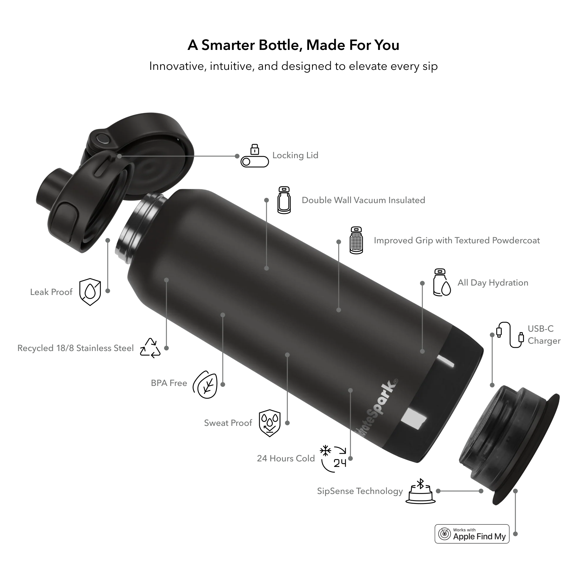 Розумна пляшка для води HidrateSpark PRO 2 Smart Bottle - Chug Lid 32oz/946 ml - Black