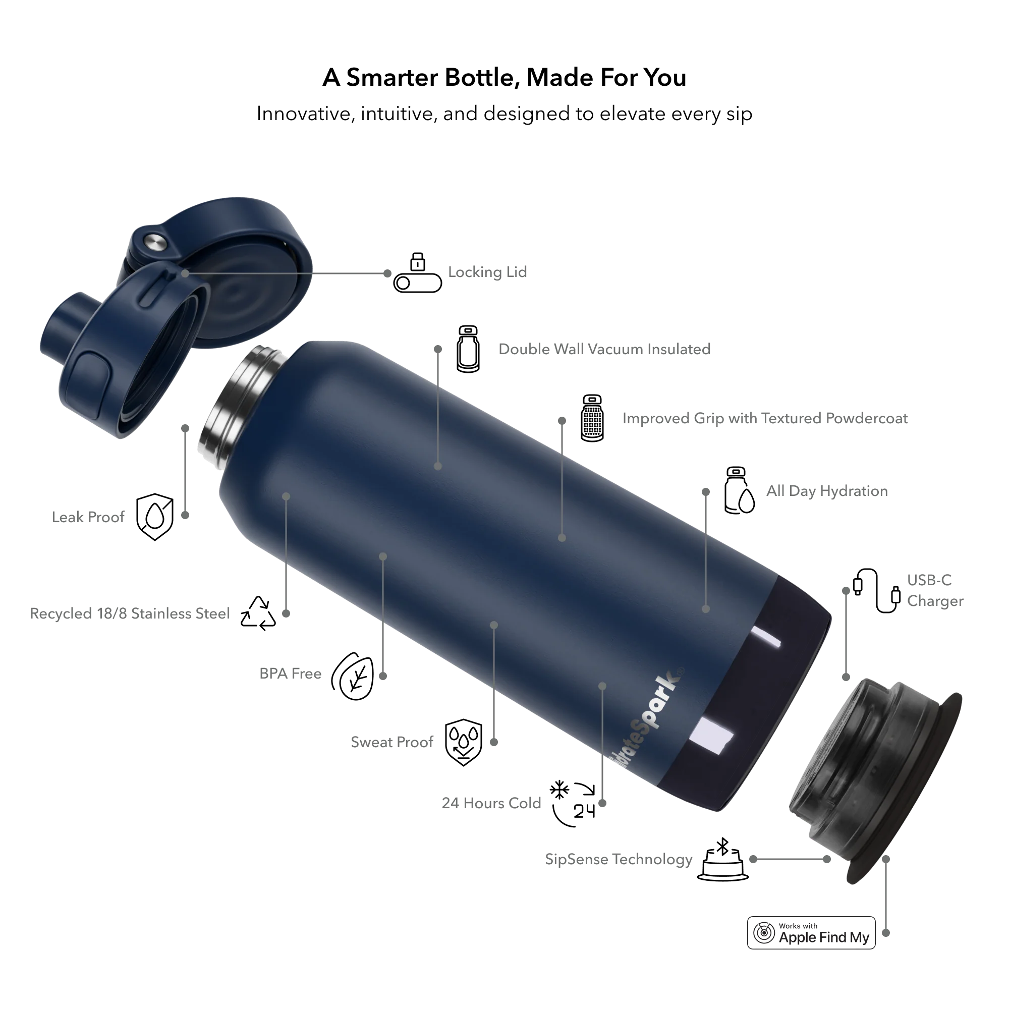 Розумна пляшка для води HidrateSpark PRO 2 Smart Bottle - Chug Lid 32oz/946 ml - Navy