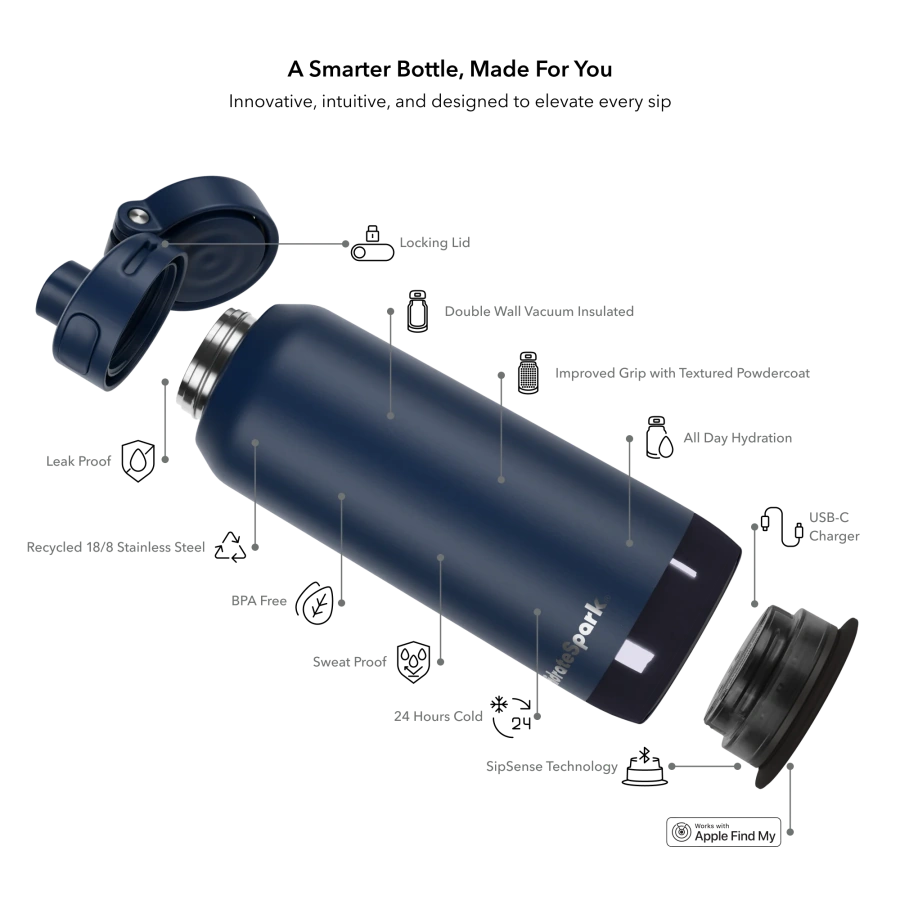 Розумна пляшка для води HidrateSpark PRO 2 Smart Bottle - Chug Lid 32oz/946 ml - Navy