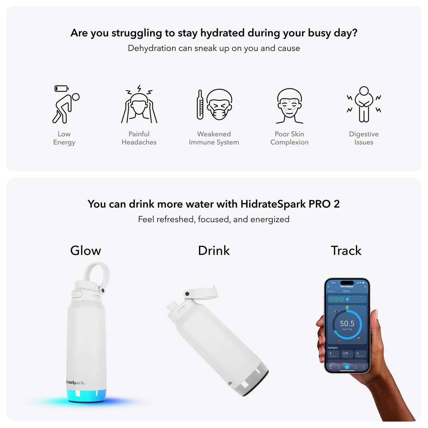 Розумна пляшка для води HidrateSpark PRO 2 Smart Bottle - Chug Lid 32oz/946 ml - White