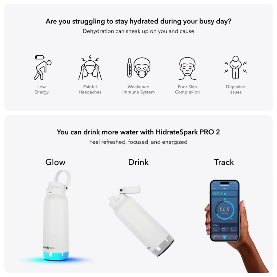 Умная бутылка для воды HidrateSpark PRO 2 Smart Bottle - Chug Lid 32oz/946 ml - White