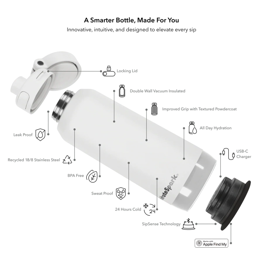 Умная бутылка для воды HidrateSpark PRO 2 Smart Bottle - Chug Lid 32oz/946 ml - White