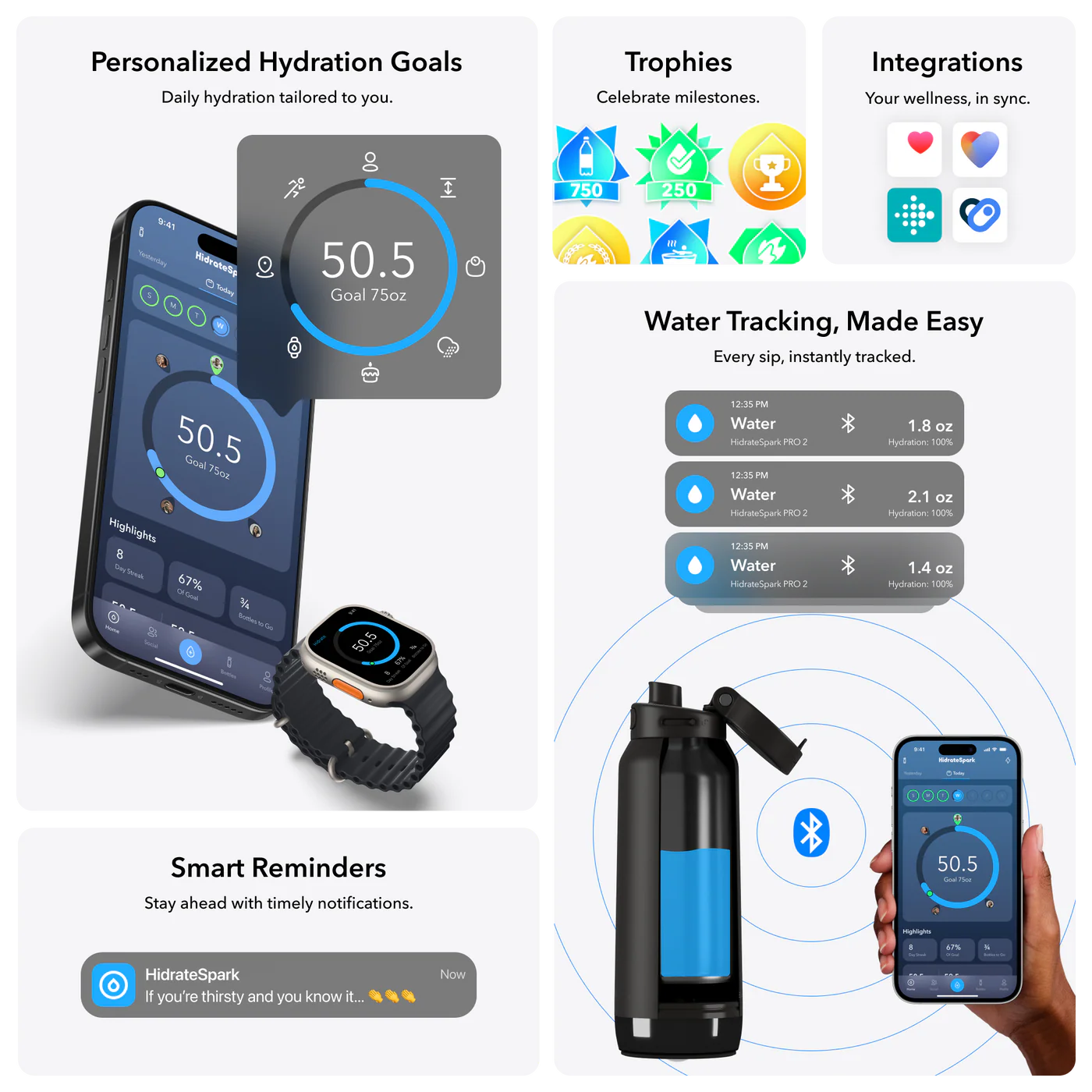 Умная бутылка для воды HidrateSpark PRO 2 Smart Bottle - Chug & Straw Lid 32oz/946 ml - Flamingo