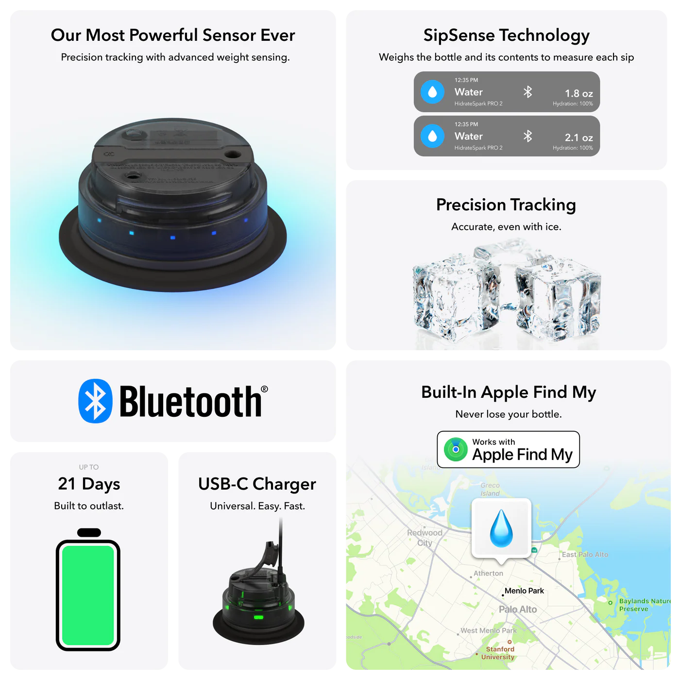 Умная бутылка для воды HidrateSpark PRO 2 Smart Bottle - Chug & Straw Lid 32oz/946 ml - Flamingo