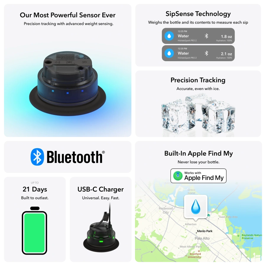 Умная бутылка для воды HidrateSpark PRO 2 Smart Bottle - Straw Lid 21 oz/621 ml - Navy