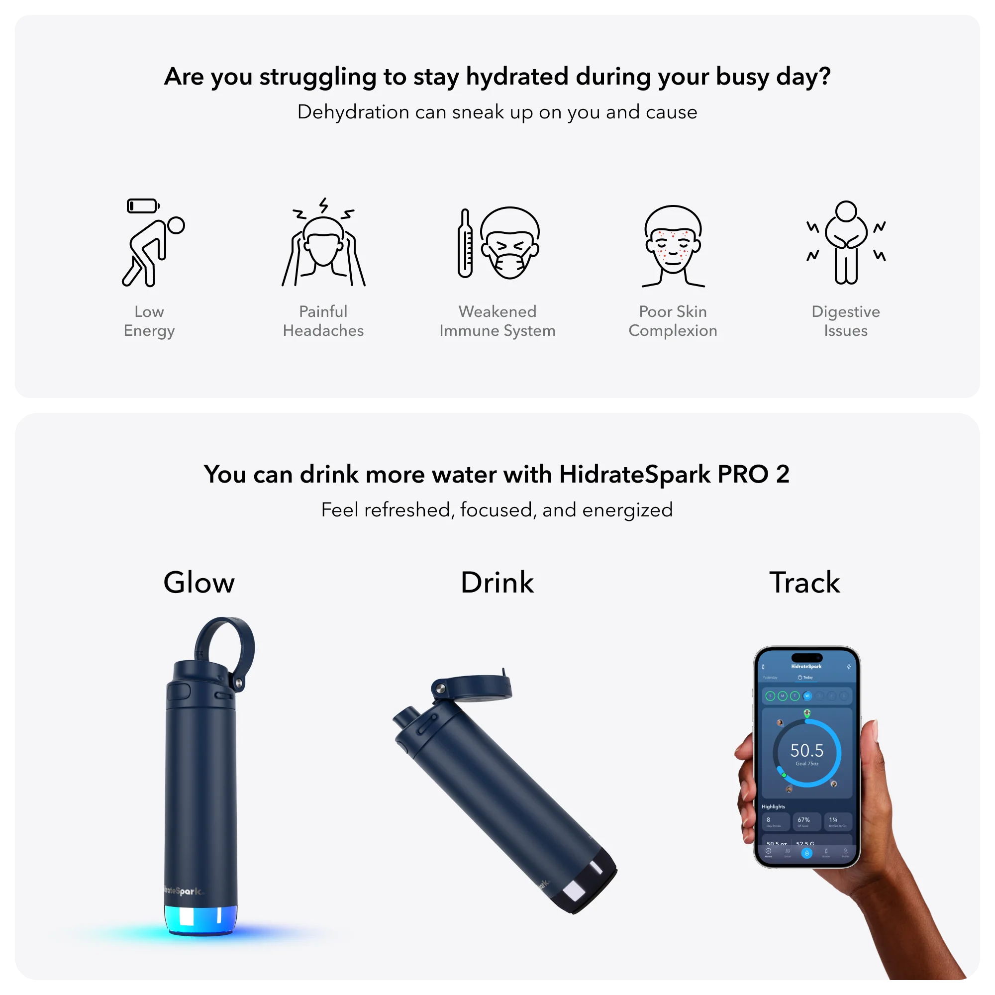 Розумна пляшка для води HidrateSpark PRO 2 Smart Bottle - Straw Lid 21 oz/621 ml - Navy
