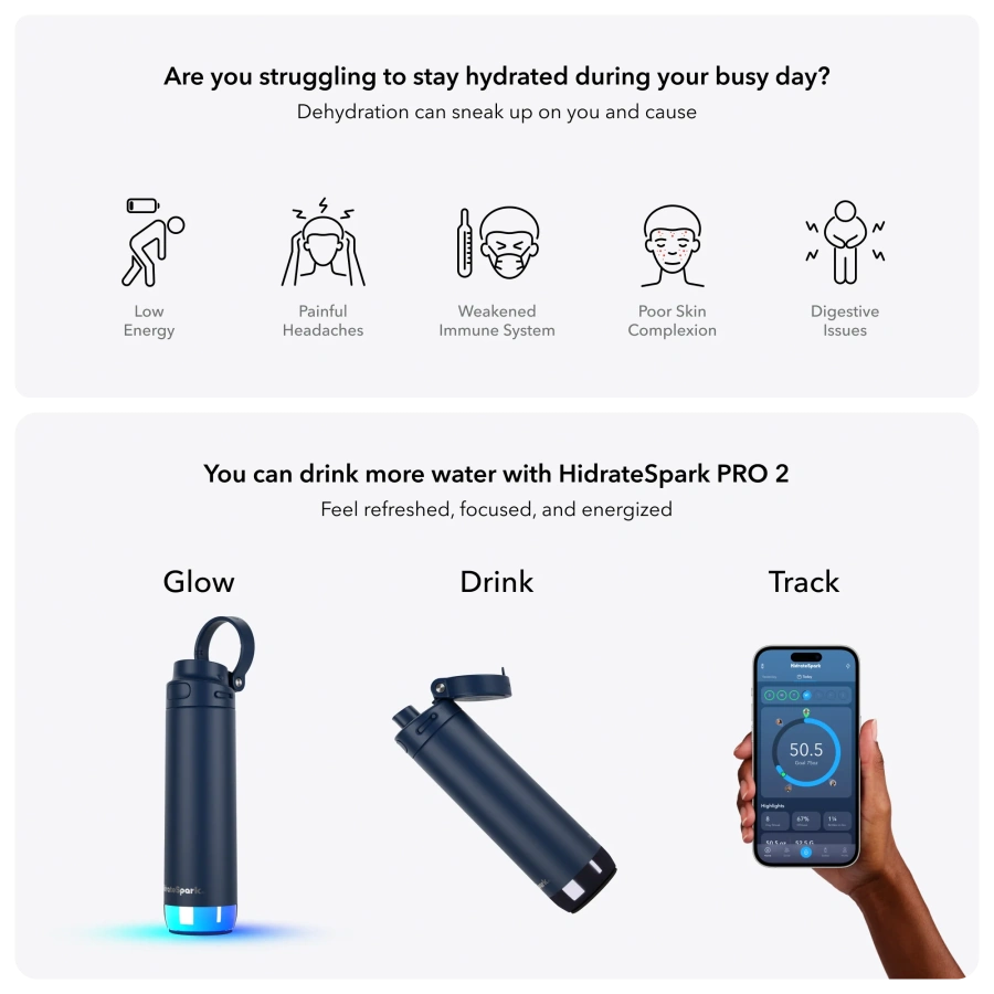 Умная бутылка для воды HidrateSpark PRO 2 Smart Bottle - Straw Lid 21 oz/621 ml - Navy