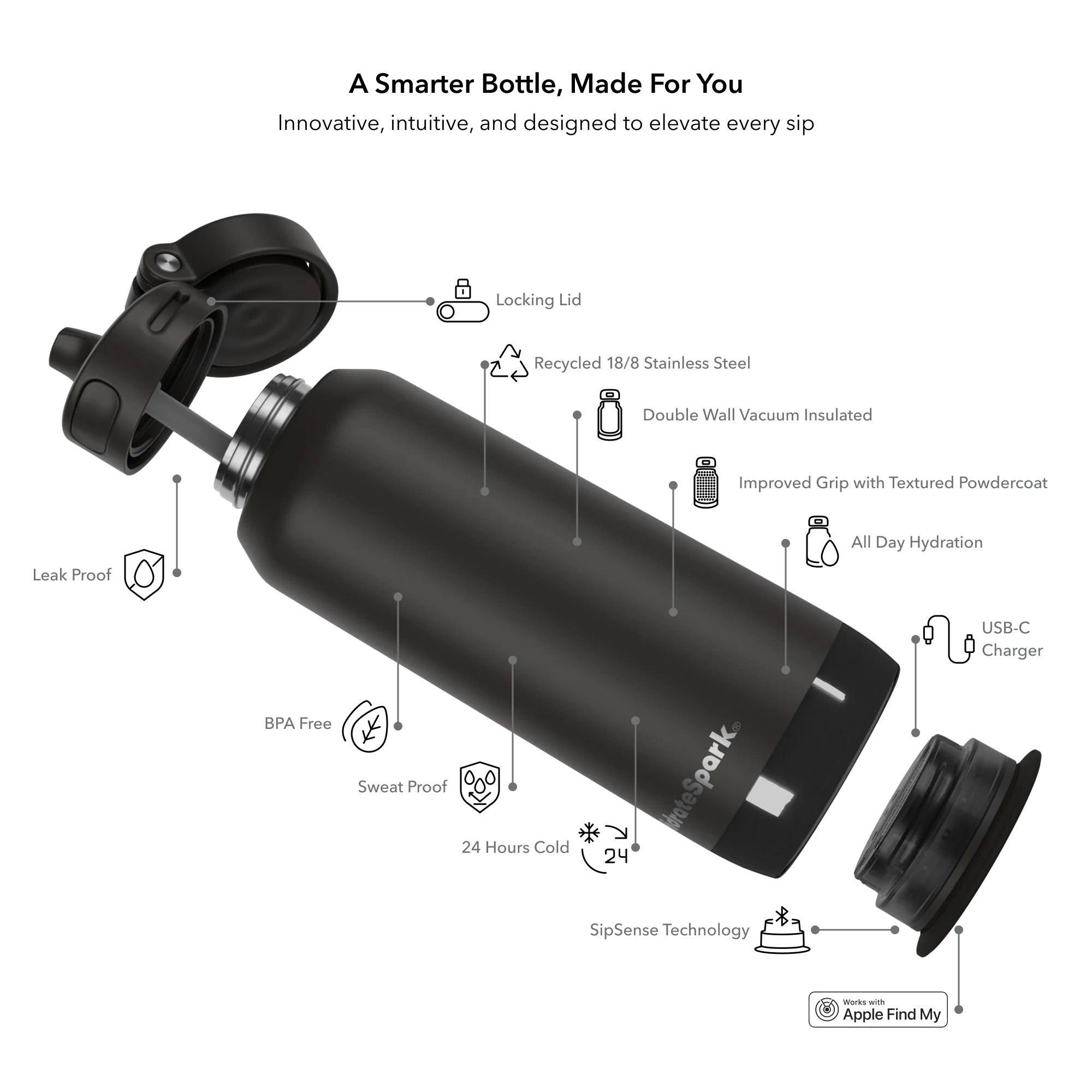 Розумна пляшка для води HidrateSpark PRO 2 Smart Bottle - Straw Lid 32oz/946 ml - Black