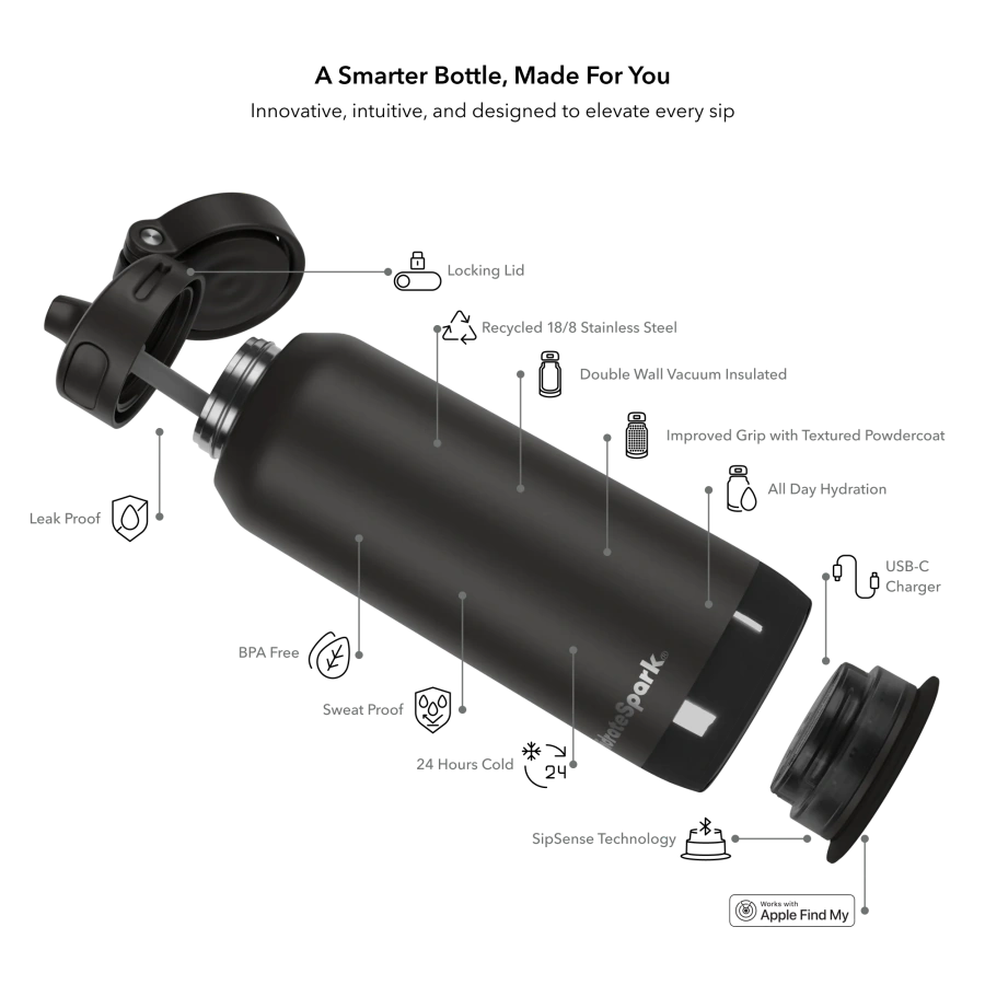 Умная бутылка для воды HidrateSpark PRO 2 Smart Bottle - Straw Lid 32oz/946 ml - Black