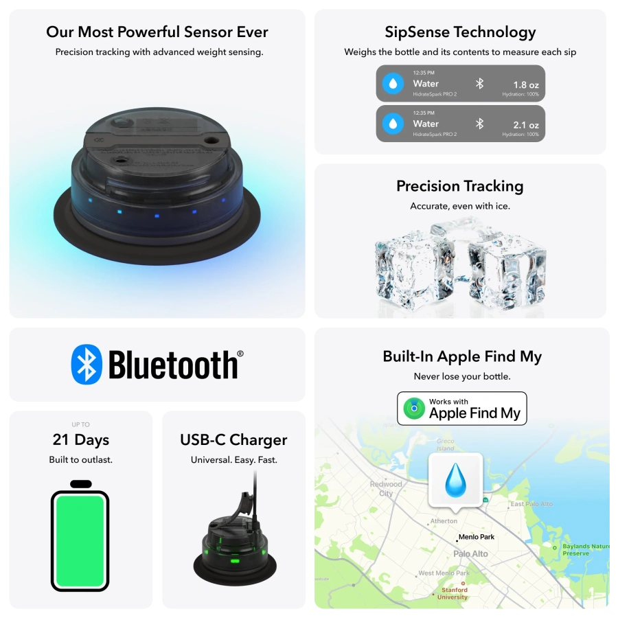 Умная бутылка для воды HidrateSpark PRO 2 Smart Bottle - Straw Lid 32oz/946 ml - Black