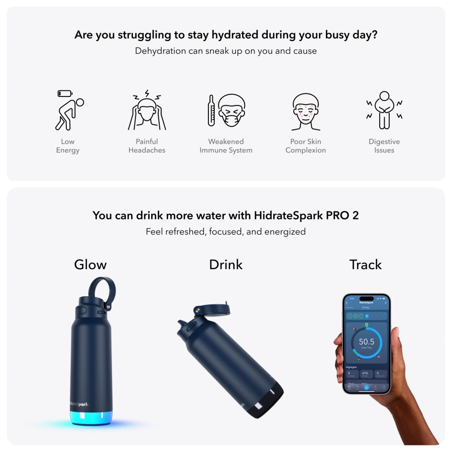 Умная бутылка для воды HidrateSpark PRO 2 Smart Bottle - Straw Lid 32oz/946 ml - Navy