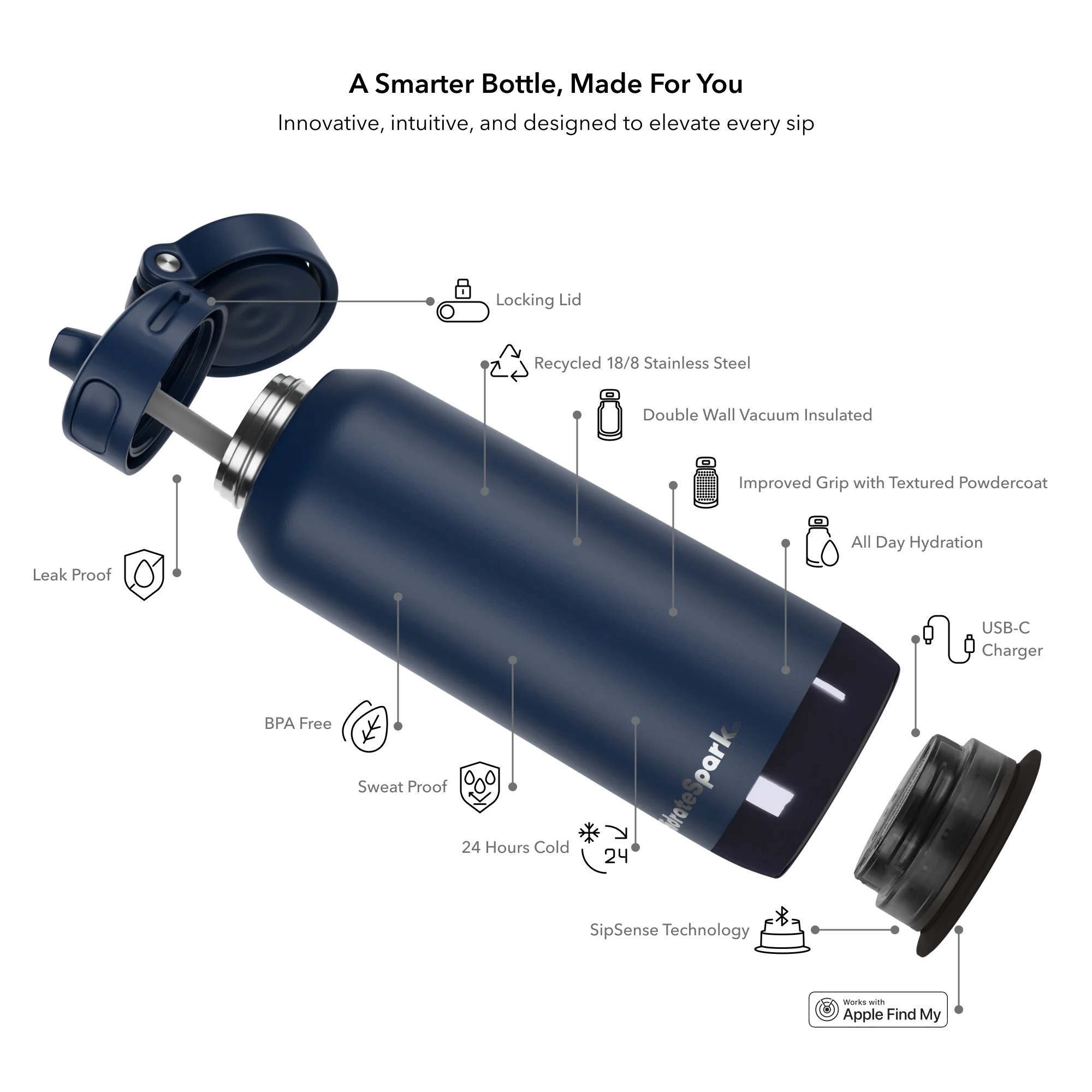 Розумна пляшка для води HidrateSpark PRO 2 Smart Bottle - Straw Lid 32oz/946 ml - Navy