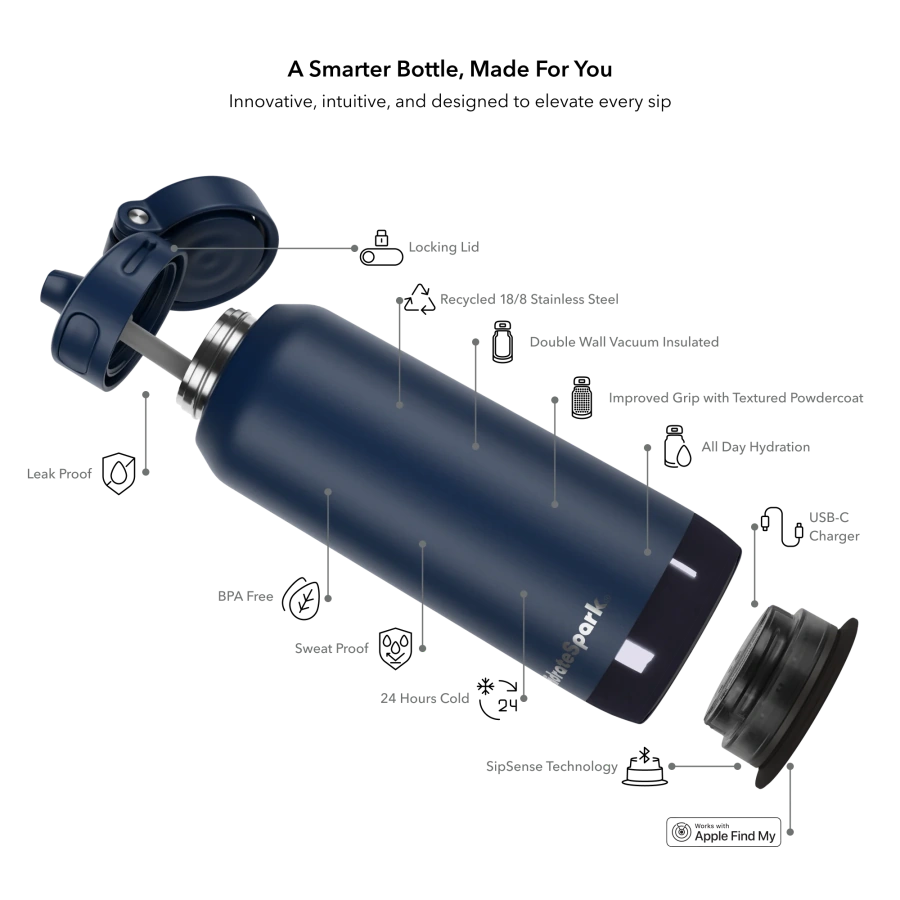 Умная бутылка для воды HidrateSpark PRO 2 Smart Bottle - Straw Lid 32oz/946 ml - Navy