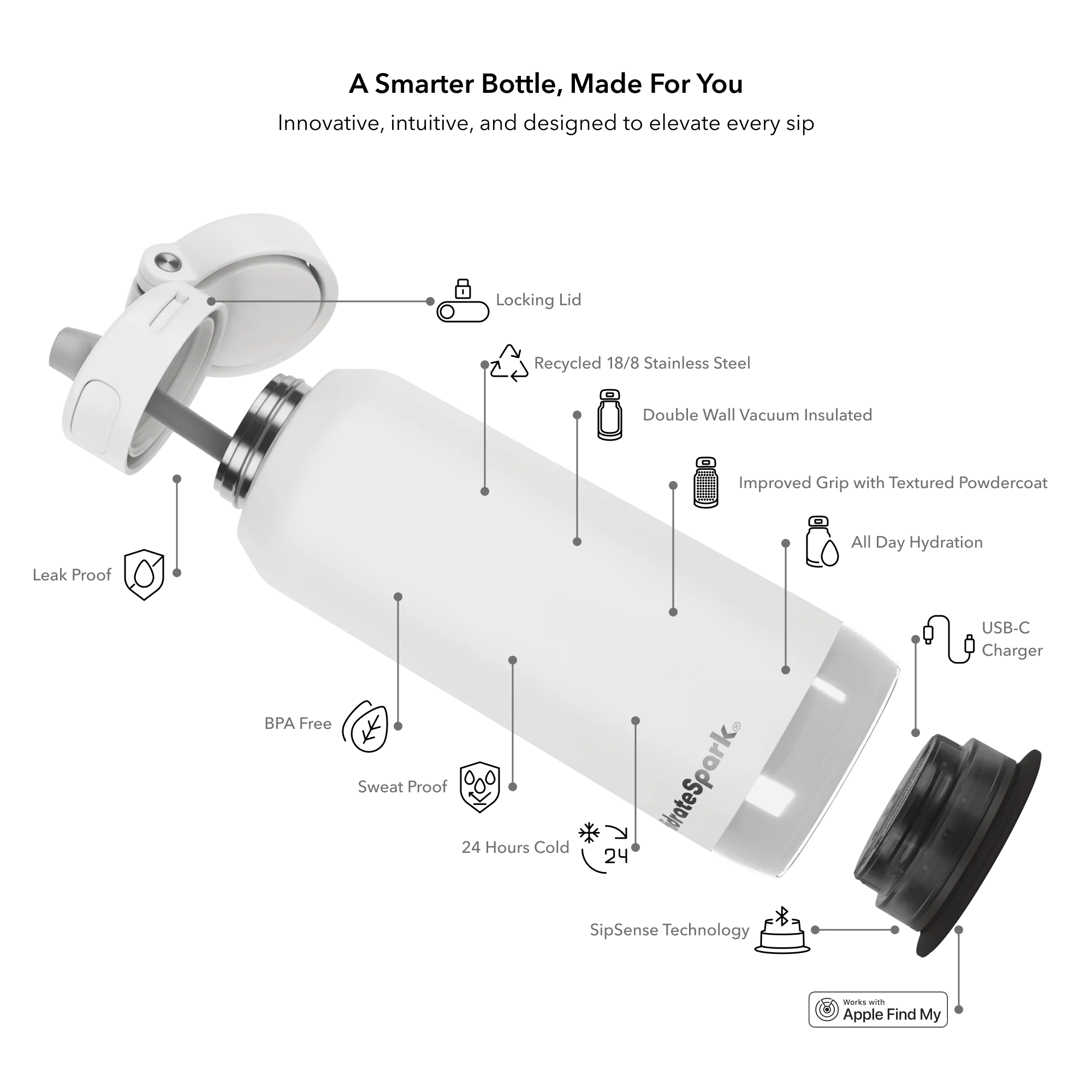 Розумна пляшка для води HidrateSpark PRO 2 Smart Bottle - Straw Lid 32oz/946 ml - White