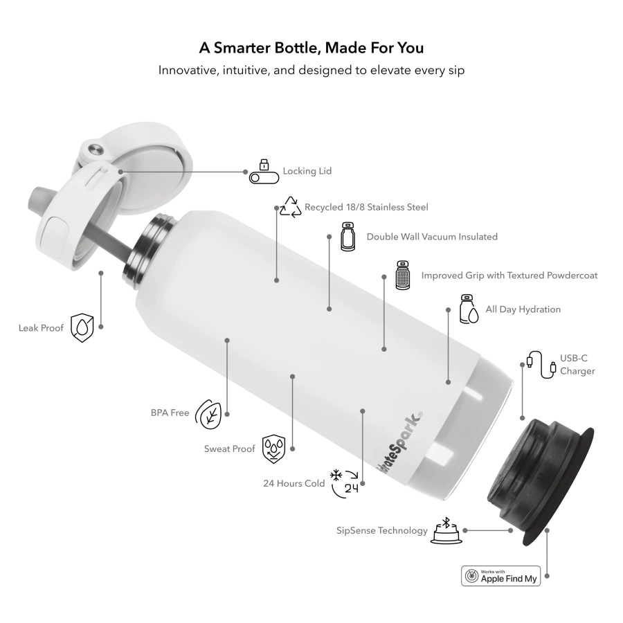 Розумна пляшка для води HidrateSpark PRO 2 Smart Bottle - Straw Lid 32oz/946 ml - White