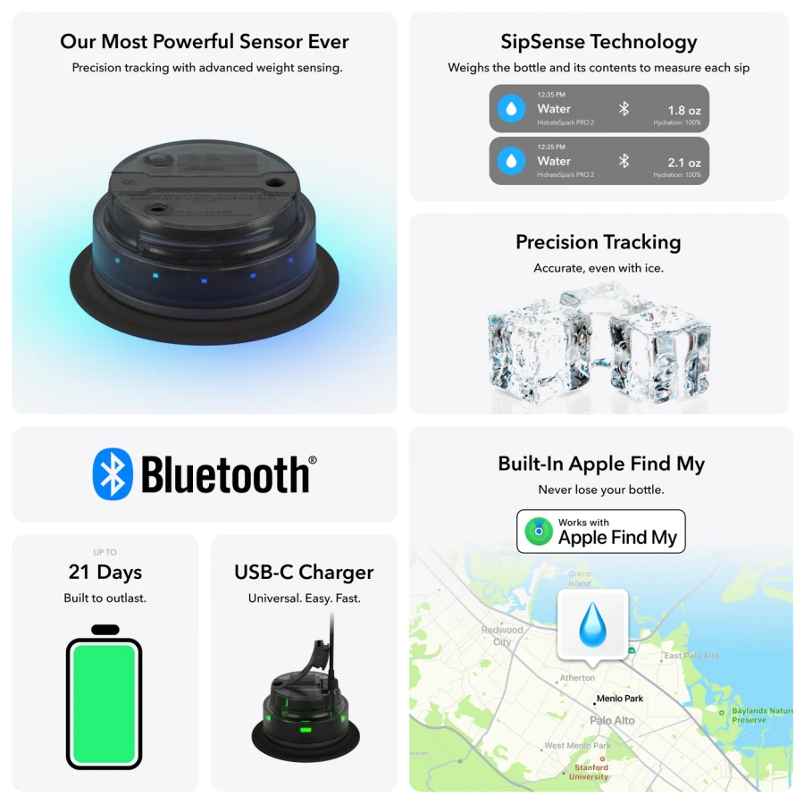 Розумна пляшка для води HidrateSpark PRO 2 Smart Bottle - Straw Lid 32oz/946 ml - White