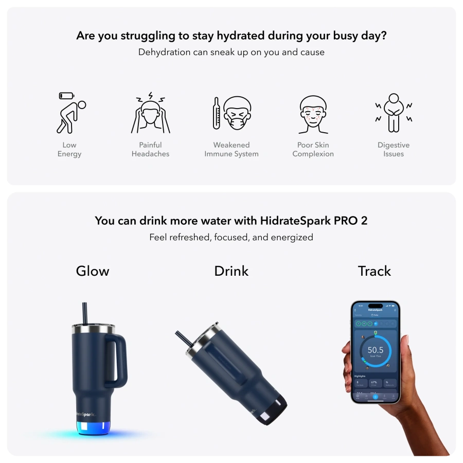 Умный стакан для воды и горячих напитков HidrateSpark PRO 2 Smart Tumbler 30 oz/887ml - Navy