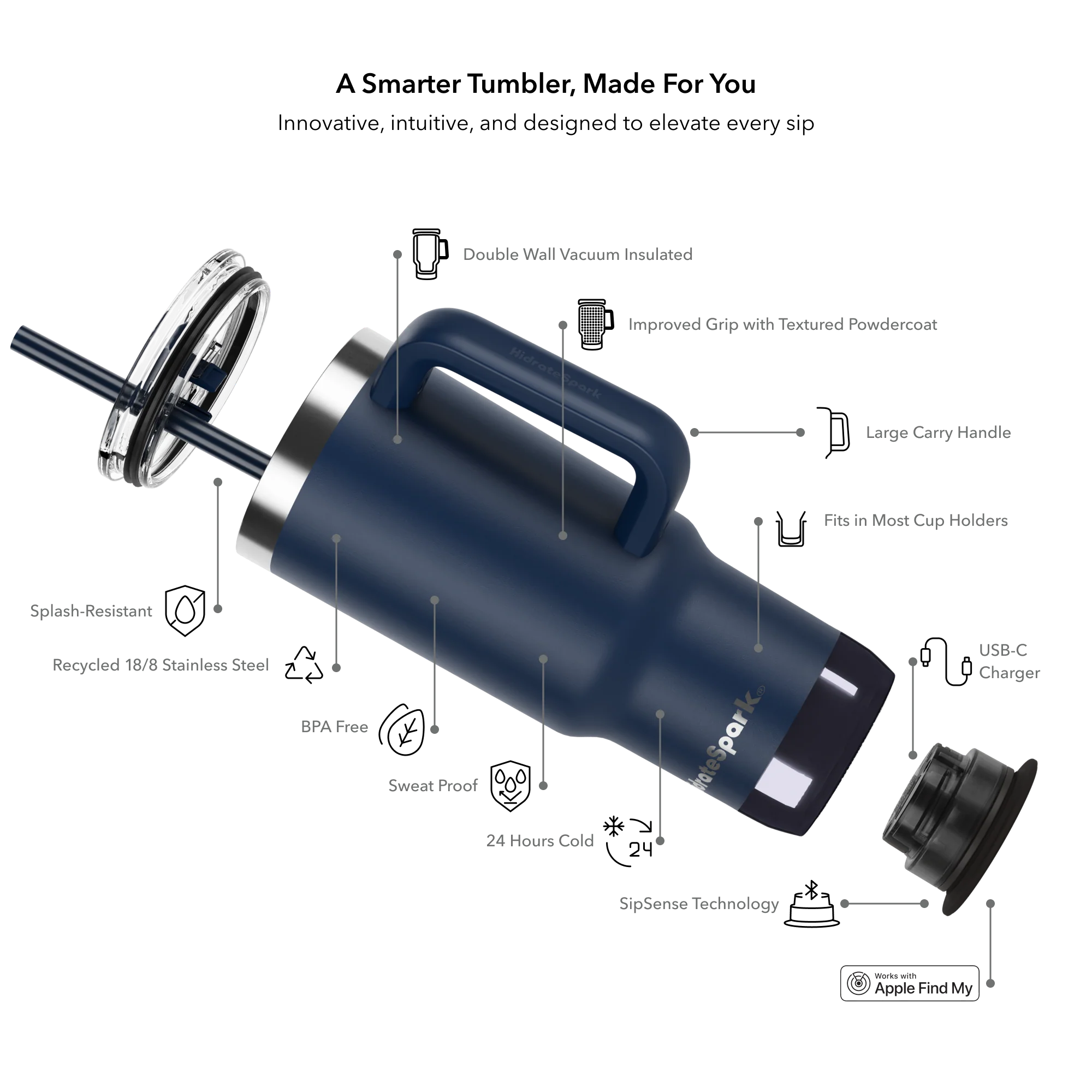 Розумний стакан для води та гарячих напоїв HidrateSpark PRO 2 Smart Tumbler 30 oz/887ml - Navy