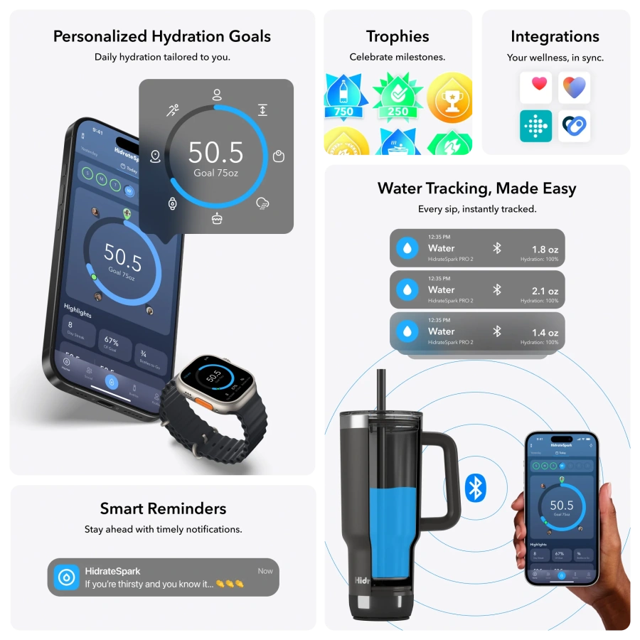 Умный стакан для воды и горячих напитков HidrateSpark PRO 2 Smart Tumbler 30 oz/887ml - White