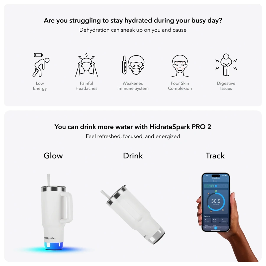 Умный стакан для воды и горячих напитков HidrateSpark PRO 2 Smart Tumbler 30 oz/887ml - White