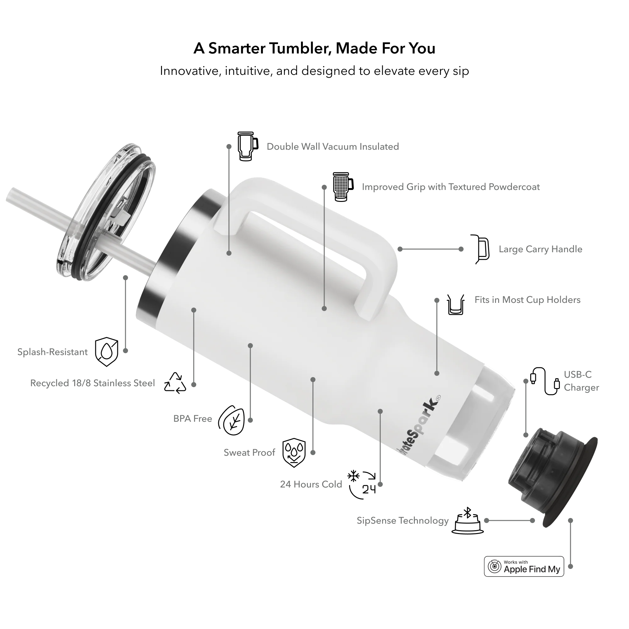 Розумний стакан для води та гарячих напоїв HidrateSpark PRO 2 Smart Tumbler 30 oz/887ml - White