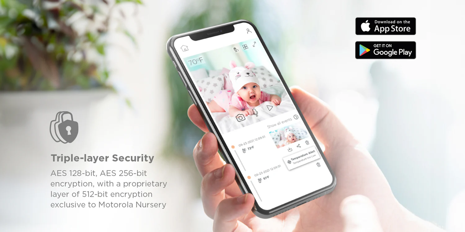 Электронная радионяня Motorola PIP 1500 (5055374713976)