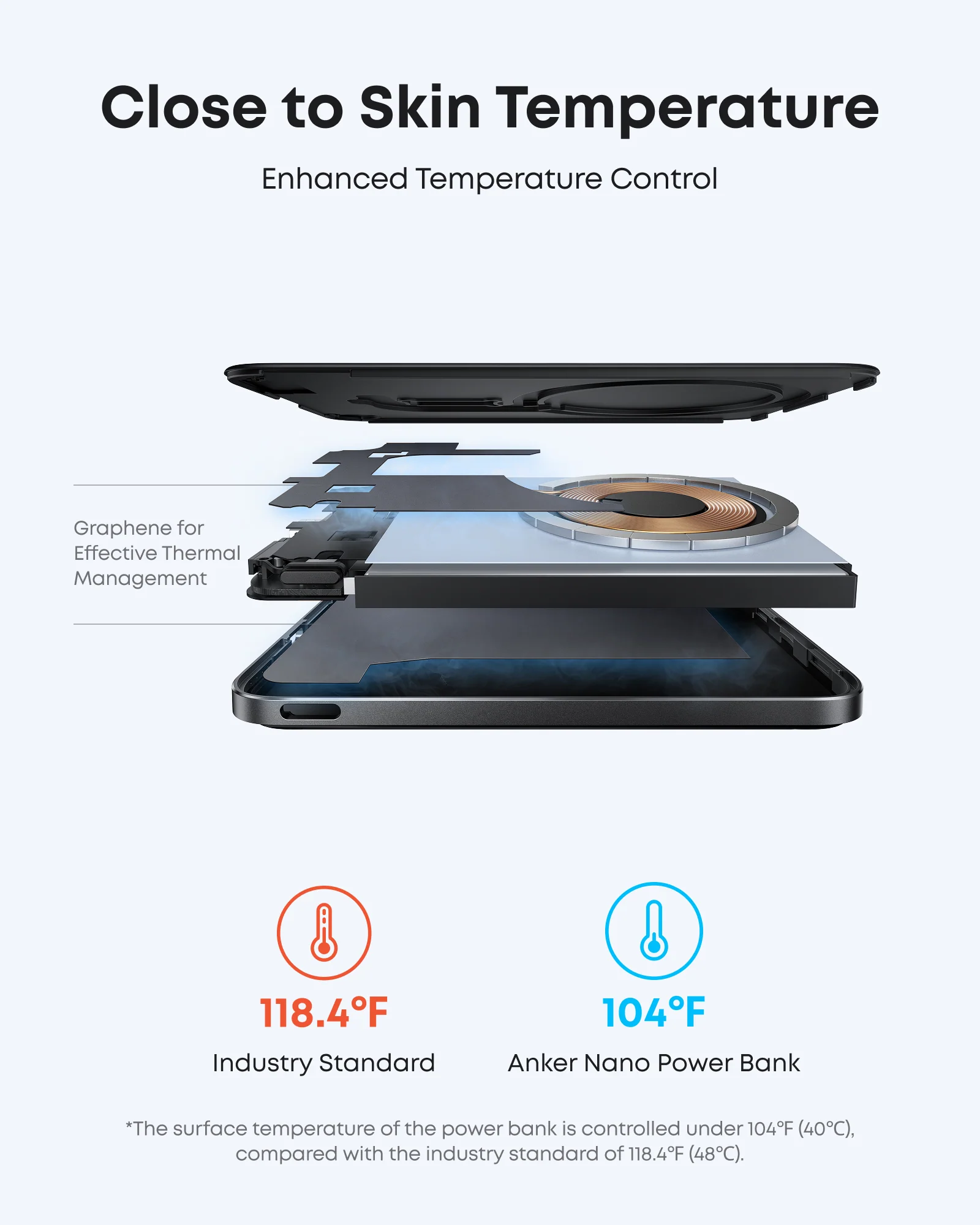 Магнітний павербанк Anker Nano Power Bank [5K, MagGo, Slim, Qi2] - Black (A1665011)