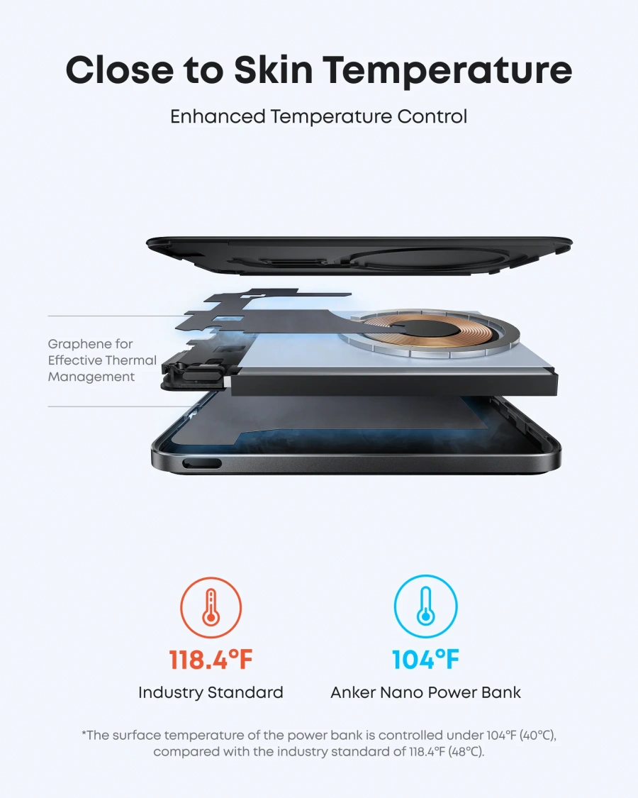 Магнітний павербанк Anker Nano Power Bank [5K, MagGo, Slim, Qi2] - Black (A1665011)