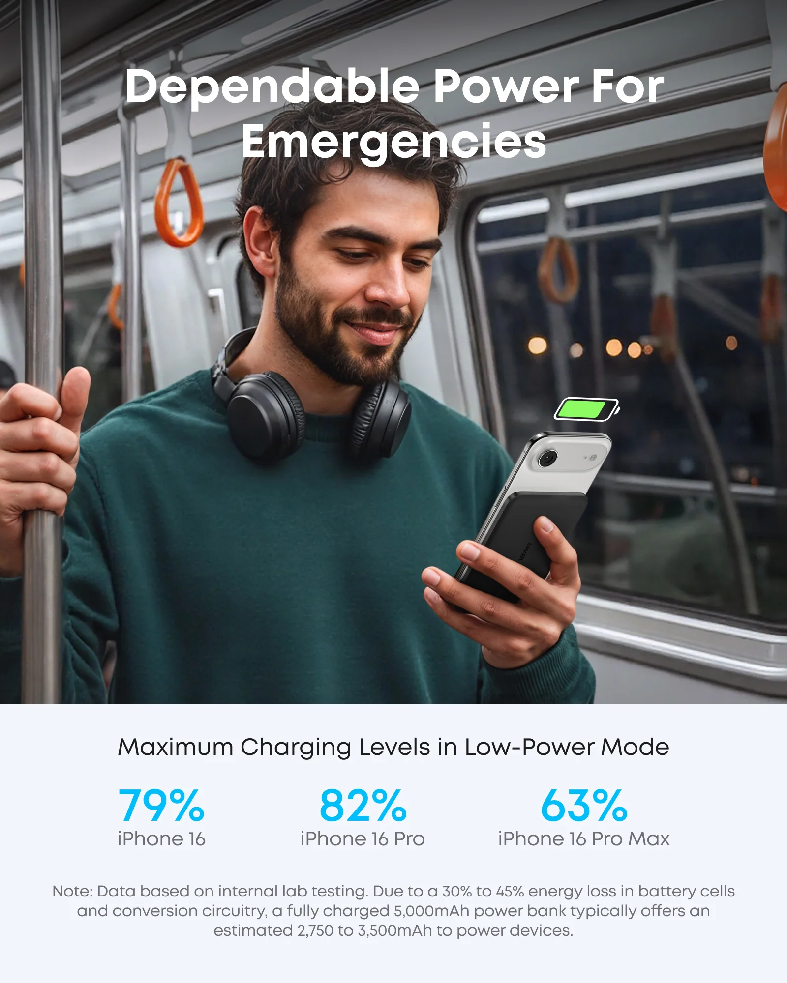 Магнітний павербанк Anker Nano Power Bank [5K, MagGo, Slim, Qi2] - Black (A1665011)