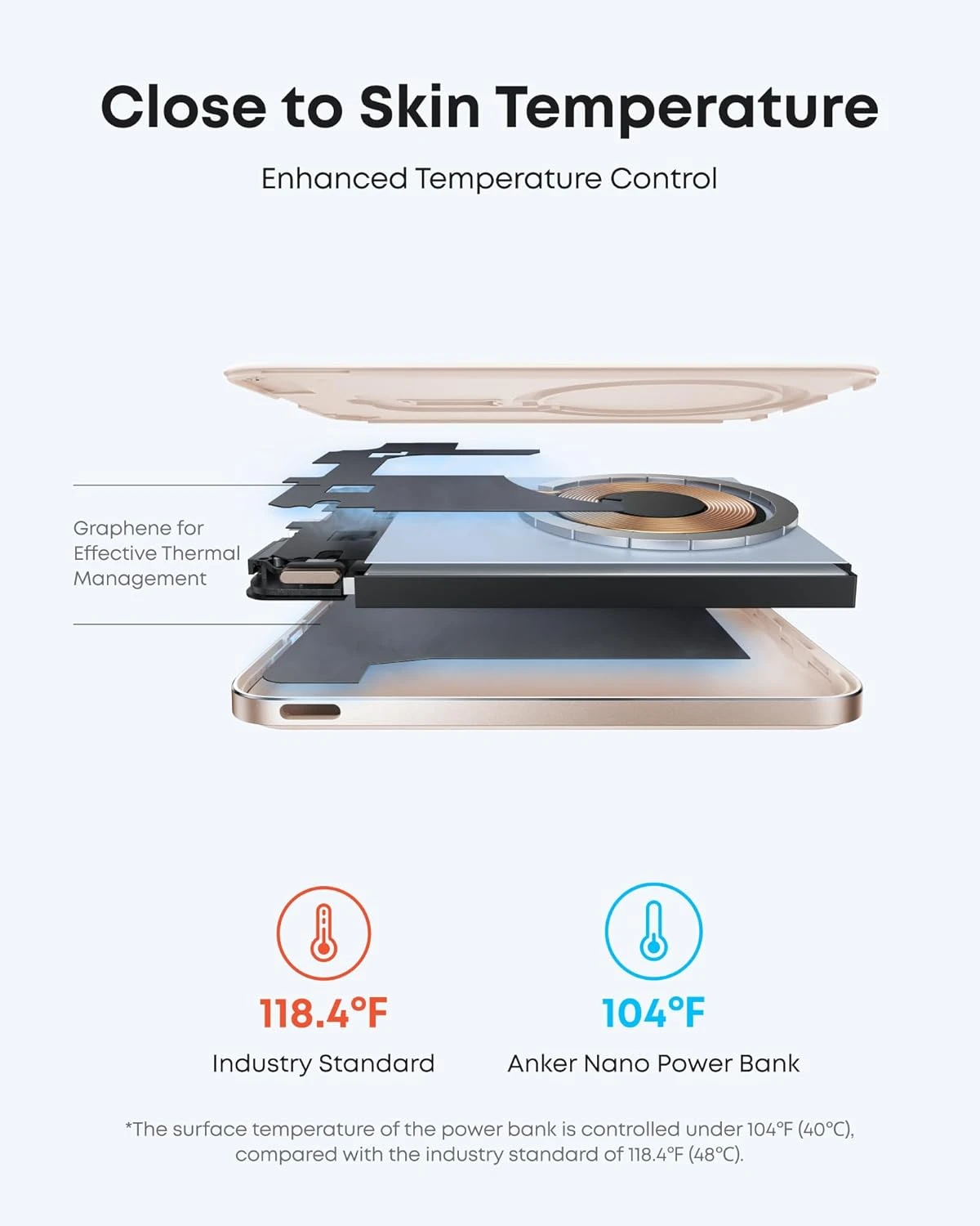 Магнітний павербанк Anker Nano Power Bank [5K, MagGo, Slim, Qi2] - Golden (A1665G)
