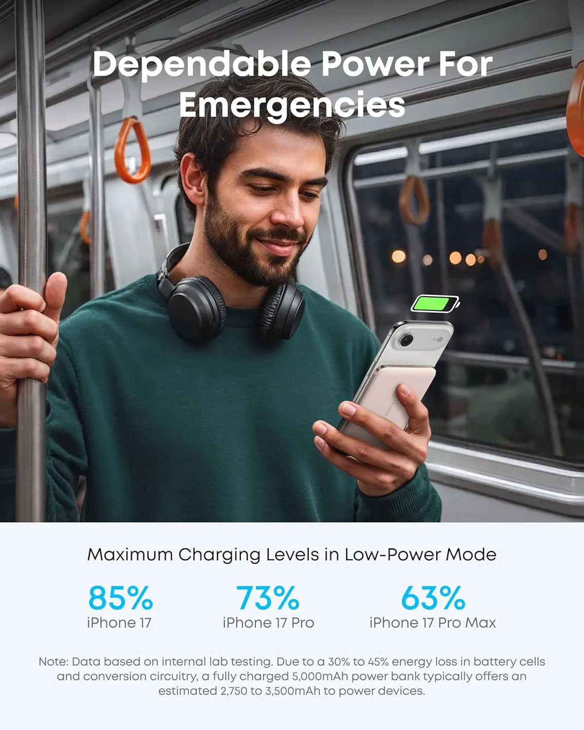 Магнітний павербанк Anker Nano Power Bank [5K, MagGo, Slim, Qi2] - Golden (A1665G)