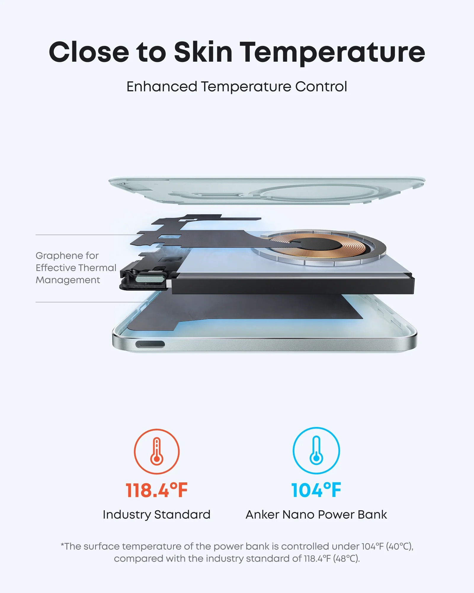Магнітний павербанк Anker Nano Power Bank [5K, MagGo, Slim, Qi2] - Teal Oasis (A1665T)