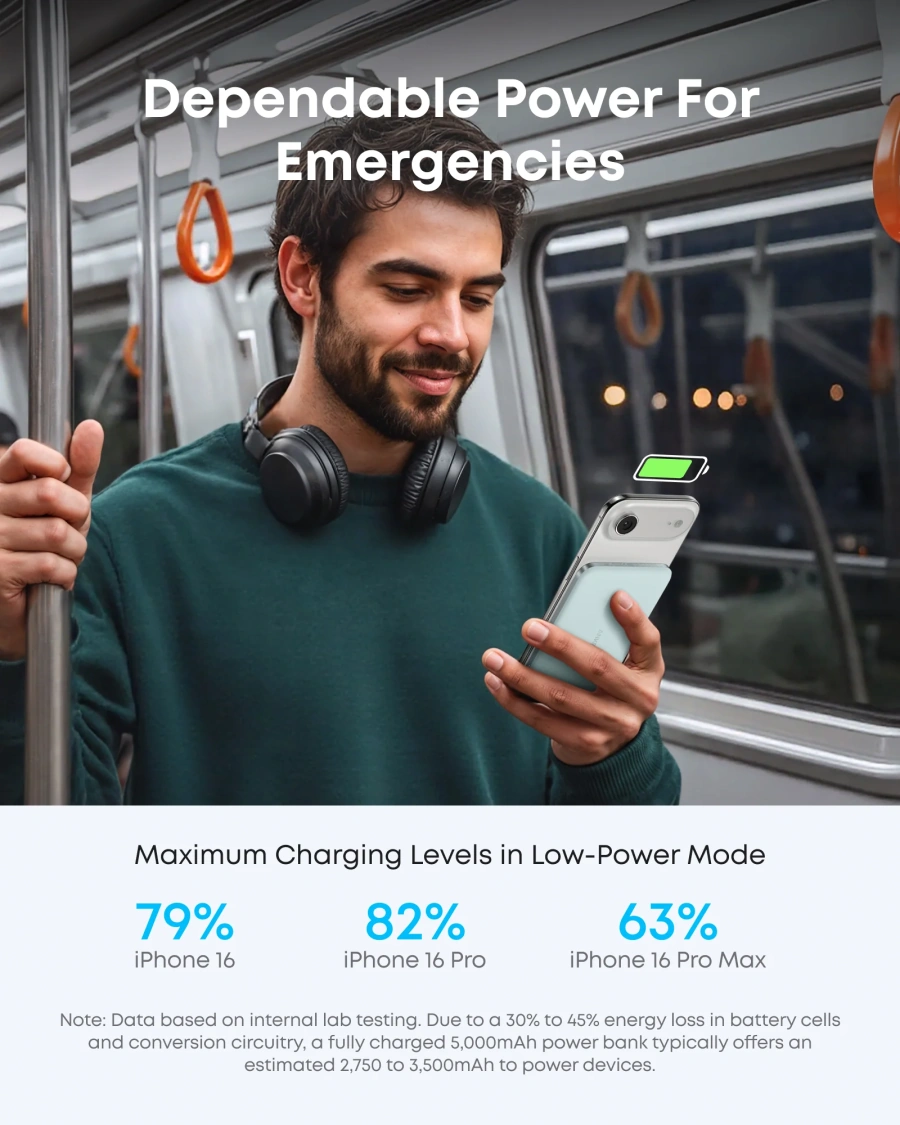 Магнитный павербанк Anker Nano Power Bank [5K, MagGo, Slim, Qi2] - Teal Oasis (A1665T)