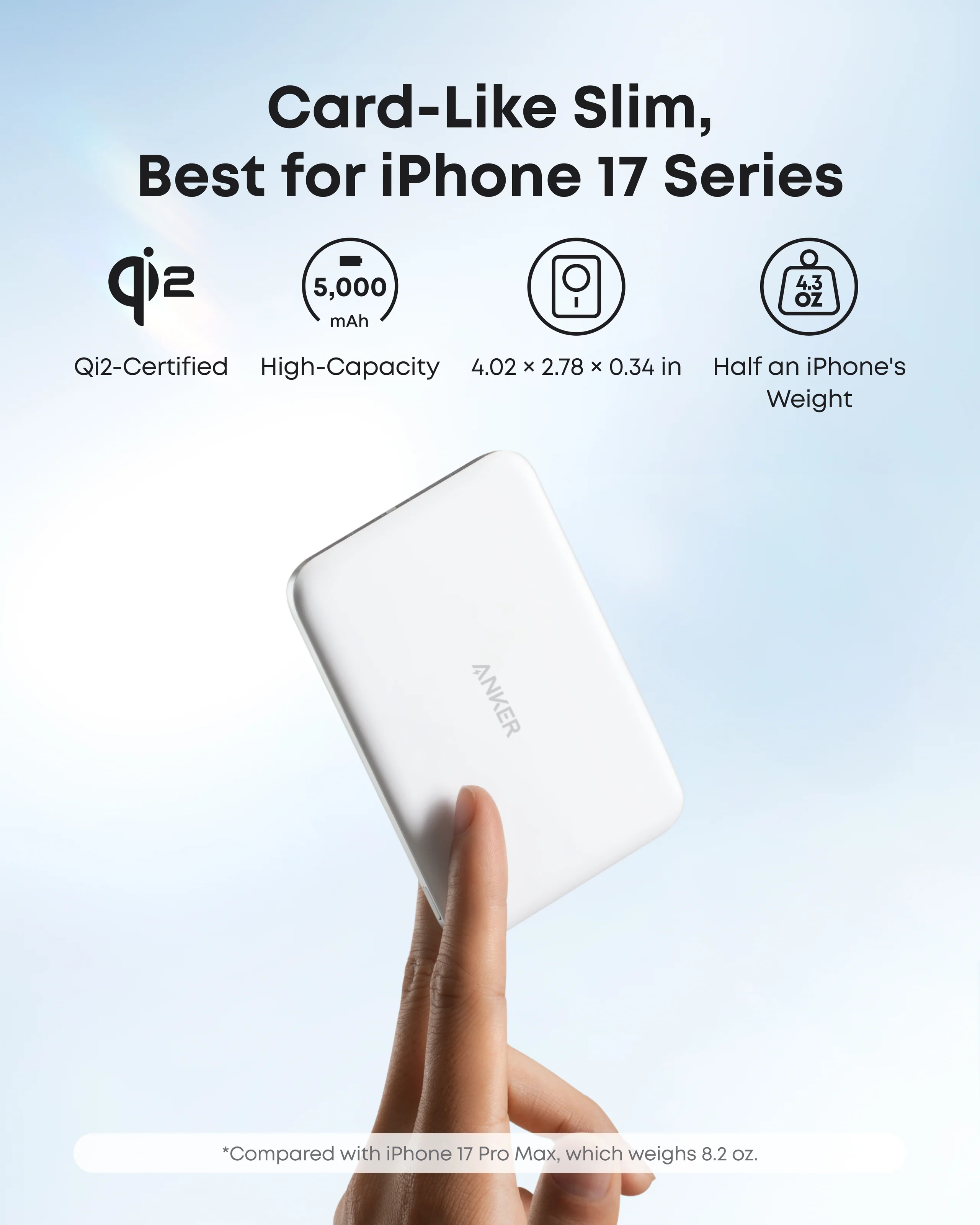 Магнітний павербанк Anker Nano Power Bank [5K, MagGo, Slim, Qi2] - White (A1665W)