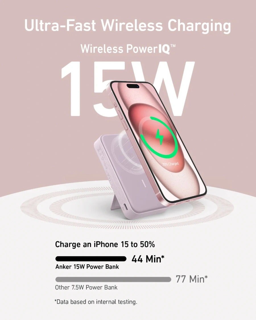 Магнітний павербенк екраном та підставкою Anker MagGo Power Bank 10K 15W Qi2 - Violet [Lotus Pink] (A16540V1)
