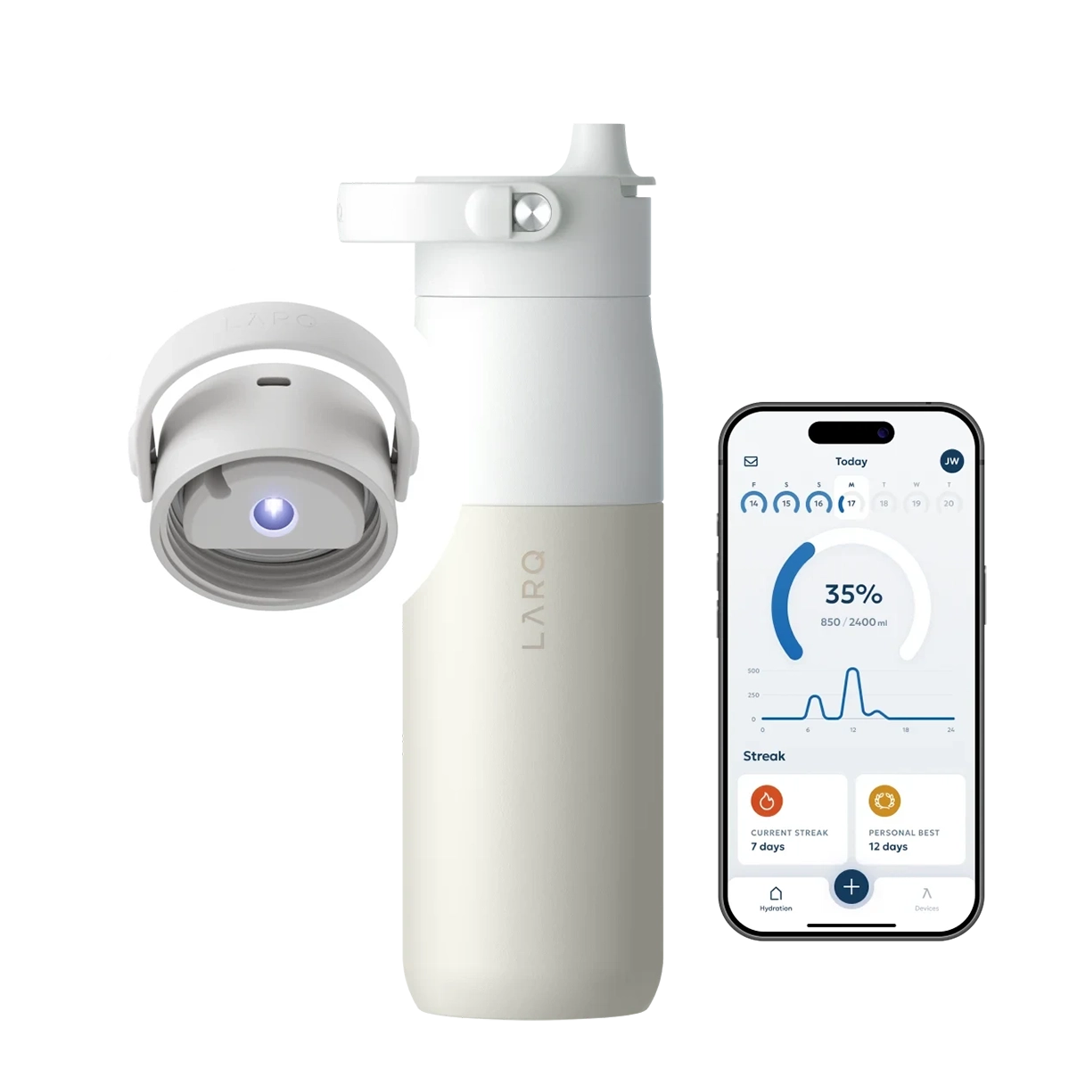 Розумна пляшка для води з функцією очищення LARQ Bottle PureVis 2 - 23 oz/680ml with Essential Bottle Filter - Granite White